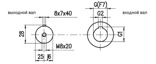 C  -  MHL